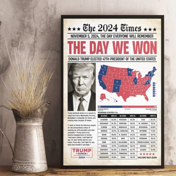Welcome Back Again - US Election Vertical Poster - Gift For Conservative Supporters
